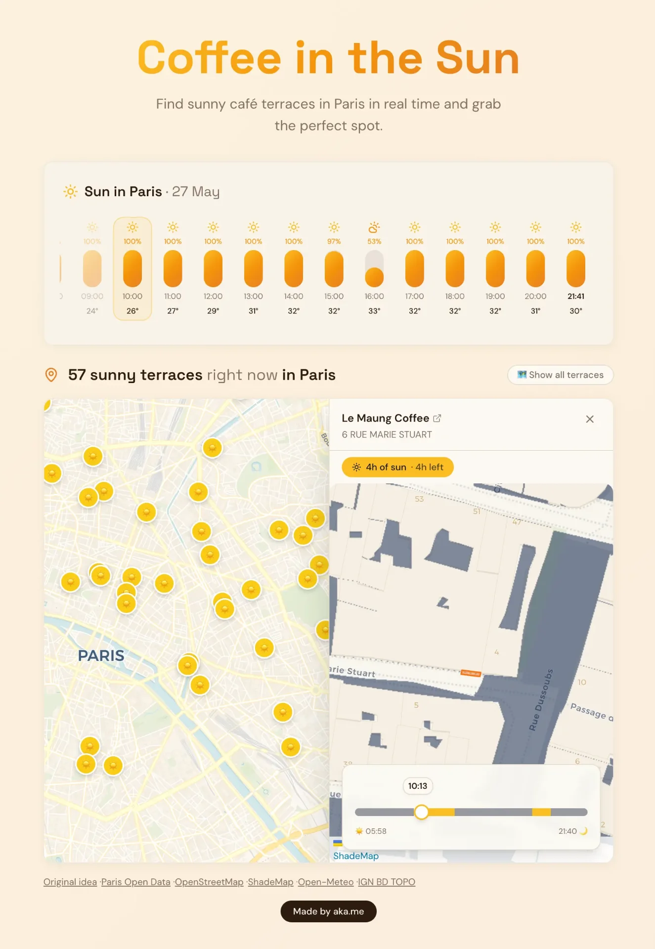 Coffee in the Sun — full page screenshot